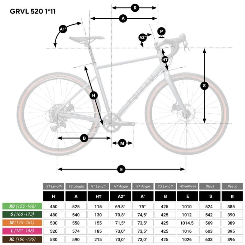 VELO GRAVEL HOMME TRIBAN GRVL 520 SRAM APEX 1 – Image 32